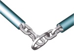 Stazo Kette Scep 150cm+Kryptonite
