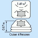 CRUISER STANDARD 4 PERS TASCHE
