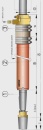 Vetus Niro-Welle mit Hutmutter L=1000mm,35mm